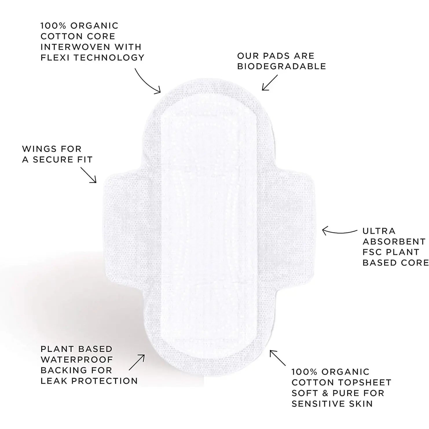 TOM ORGANIC Pads Regular 10PK TOM ORGANIC