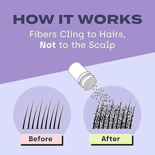 Toppik Hair Building Fibres Black 12g - Cutprice Online
