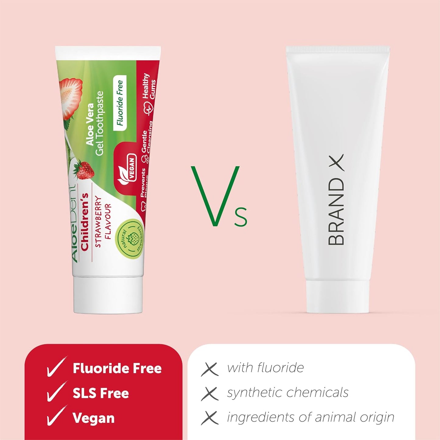 Aloedent Children's Strawberry Toothpaste 50ml - Cutprice Online