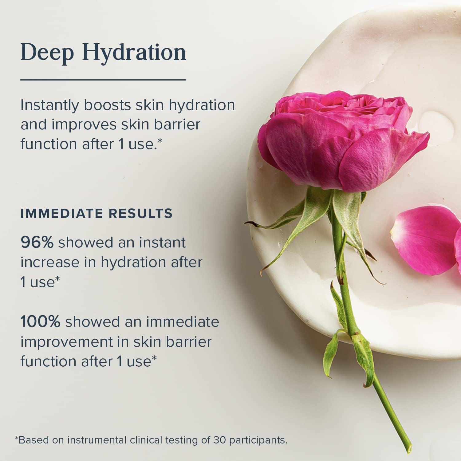 HERITAGE STORE Rosewater Toner Dry to Combination Skin 237ml - Cutprice Online