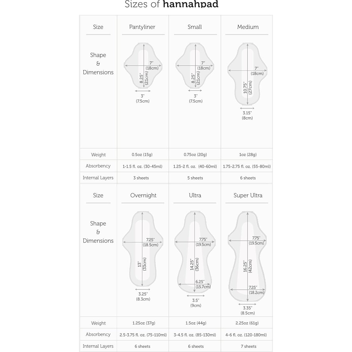 Hannah Pad Organic Cotton Reusable Cloth Pad Large/Overnight (Fabric supplied at random) - Cutprice Online