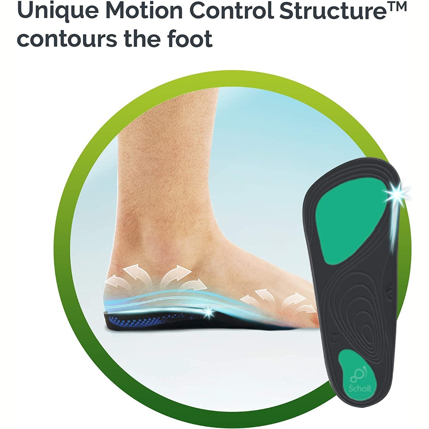 Scholl In Balance Ball of Foot & Arch Orthotic Insole Medium - Cutprice Online