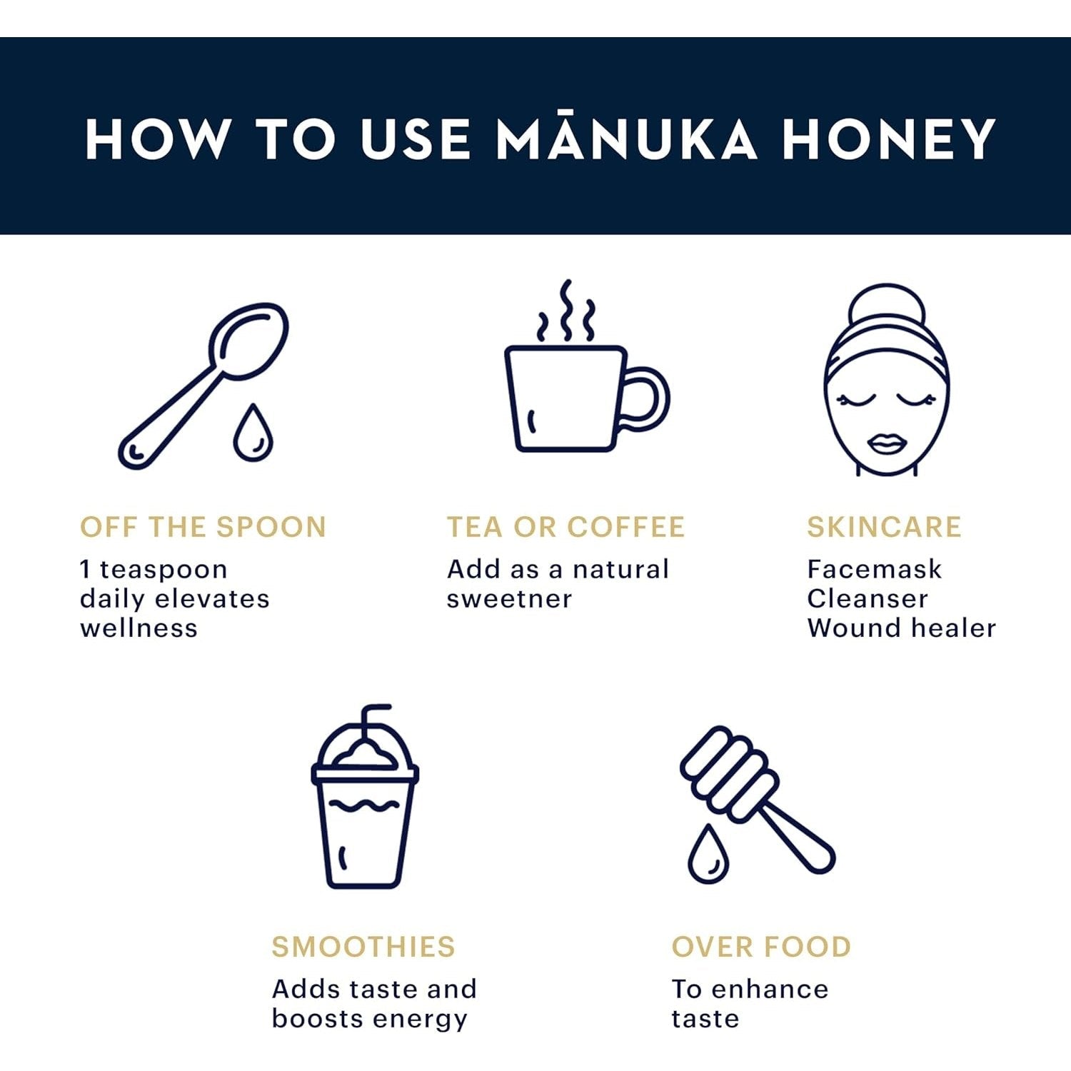 Manuka Health Mgo 115+ Umf 6 Manuka Honey 250g