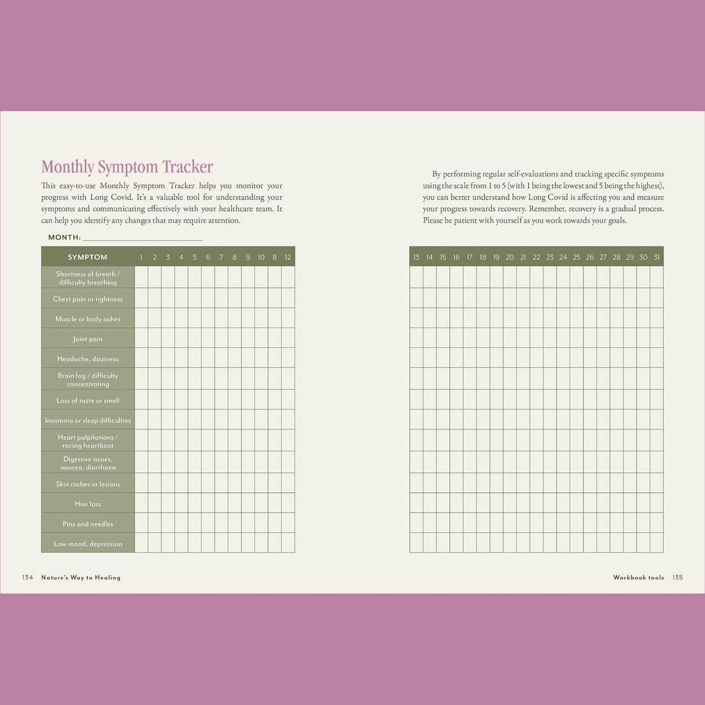 Supercharged Food Nature's Way To Healing: A Long Covid Guide by Lee Holmes - Cutprice Online