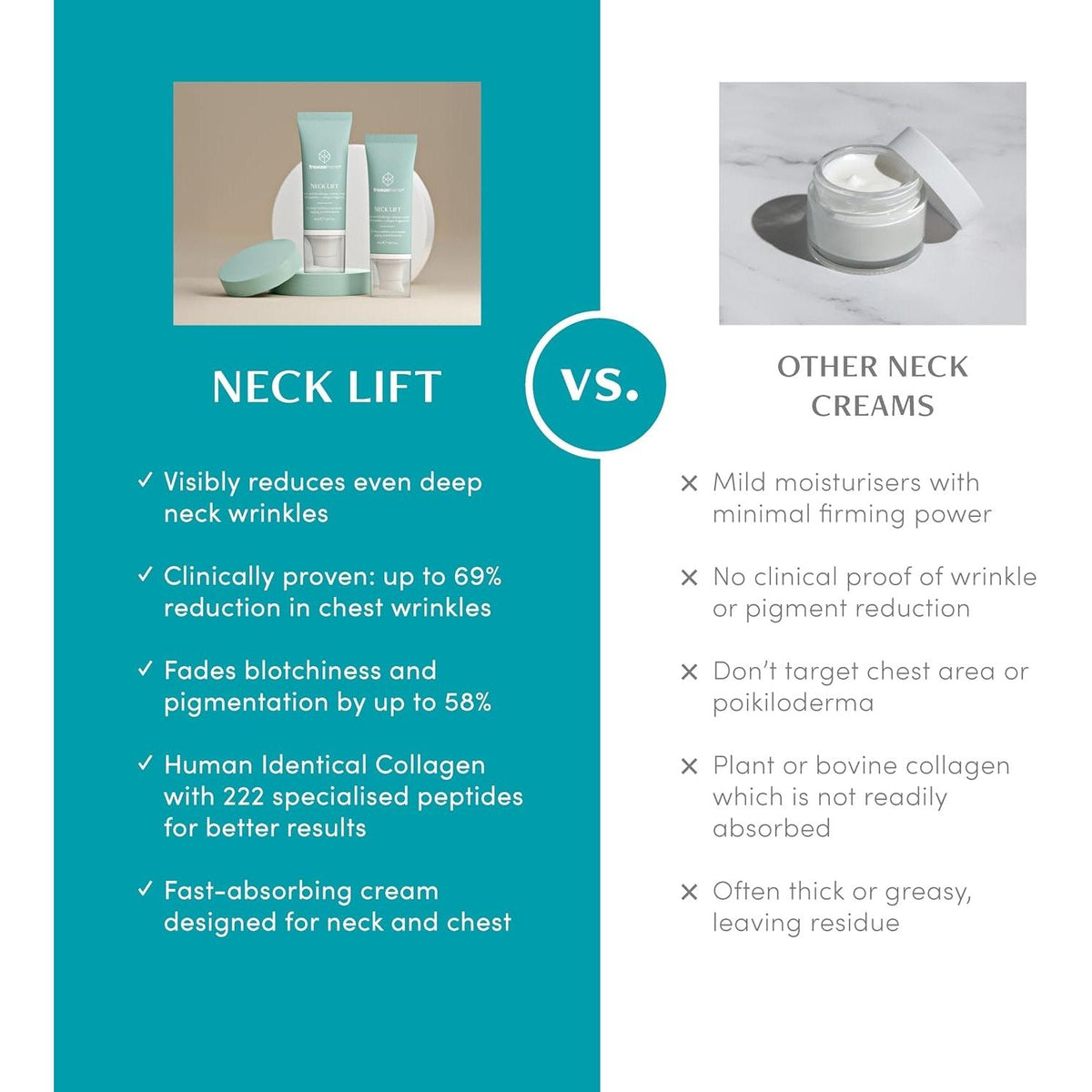 Freezeframe Neck Lift 50ml