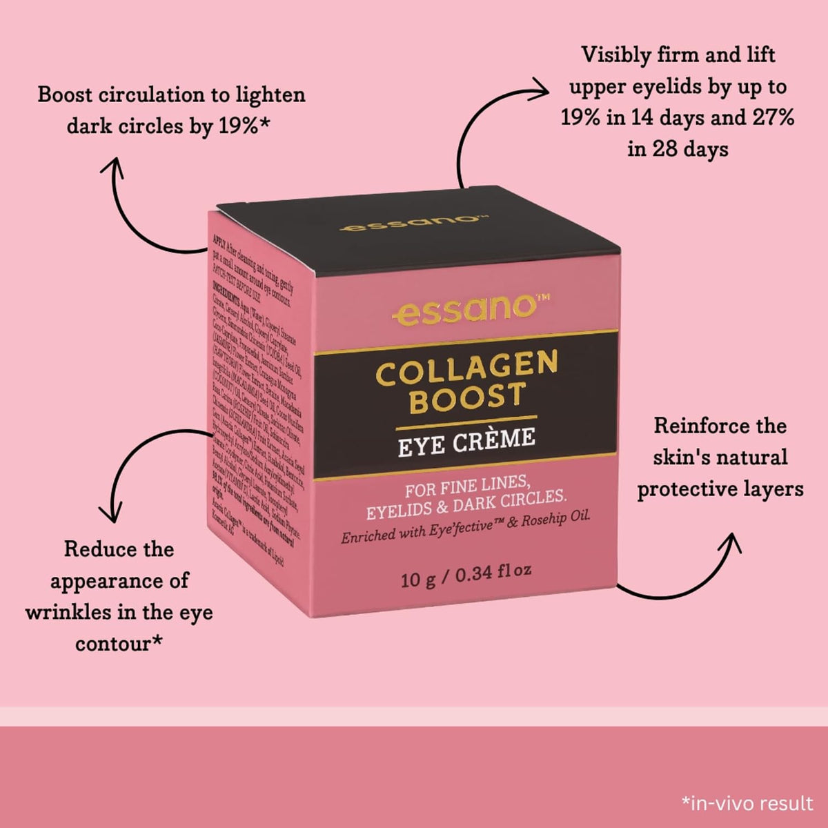 Essano Collagen Eye Cream 10g