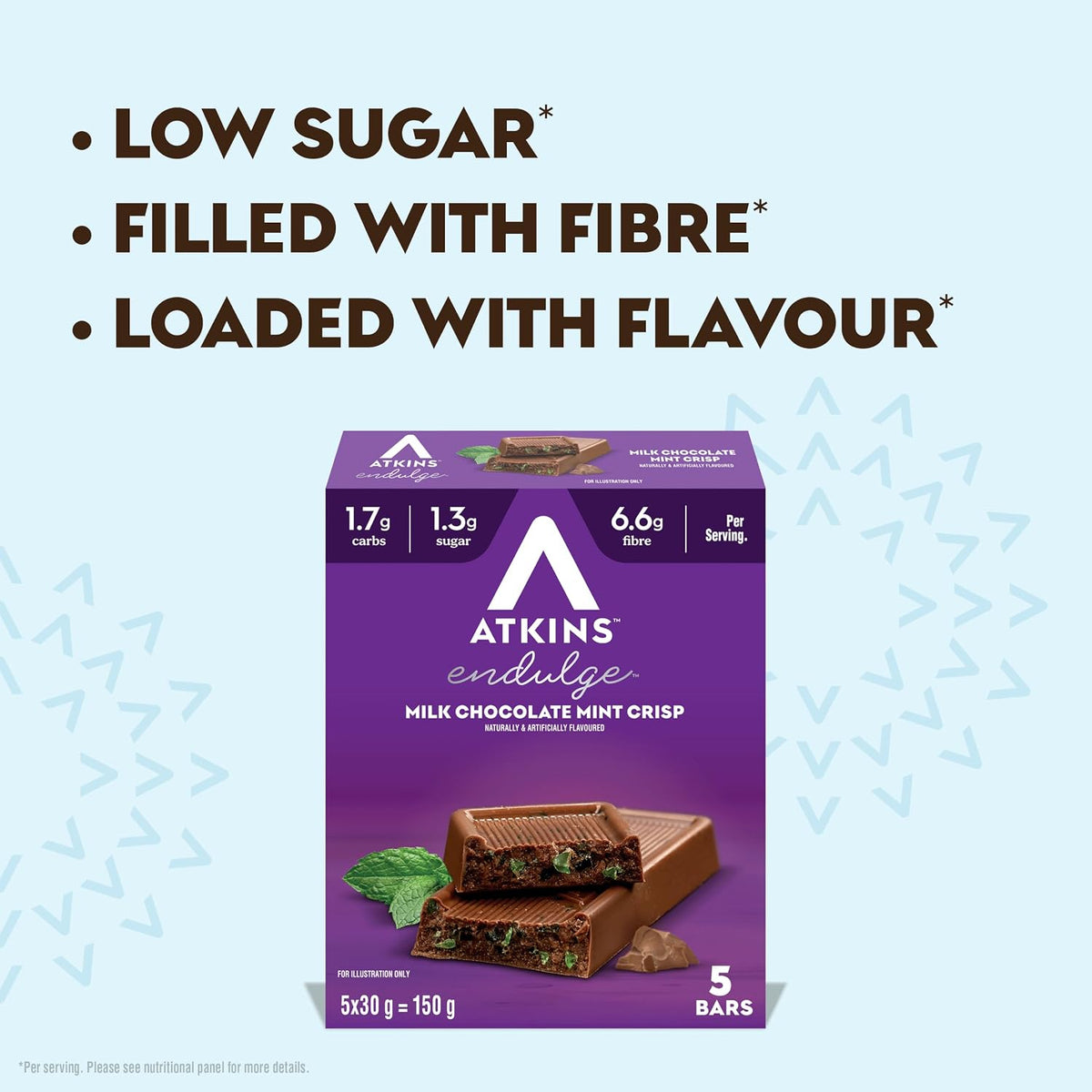 Atkins Endulge Low Carb Milk Chocolate Mint Crisp Bar 30 g (Pack of 5)