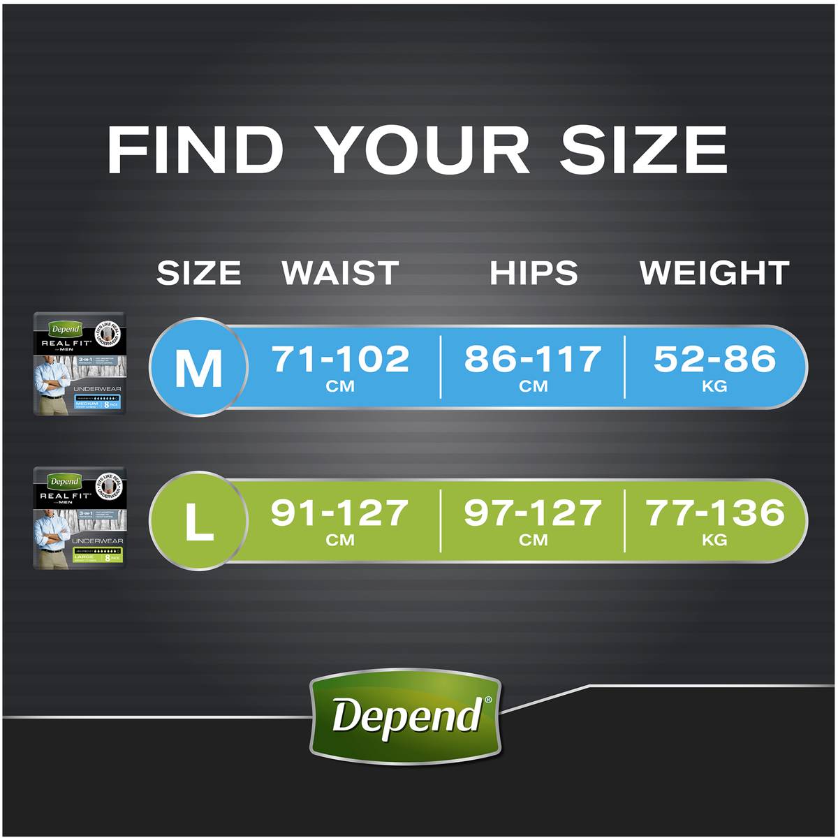 Depend Real Fit For Men Underwear Medium 8 - Cutprice Online