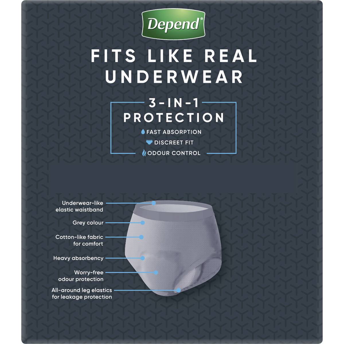 Depend Real Fit For Men Underwear Medium 8 - Cutprice Online