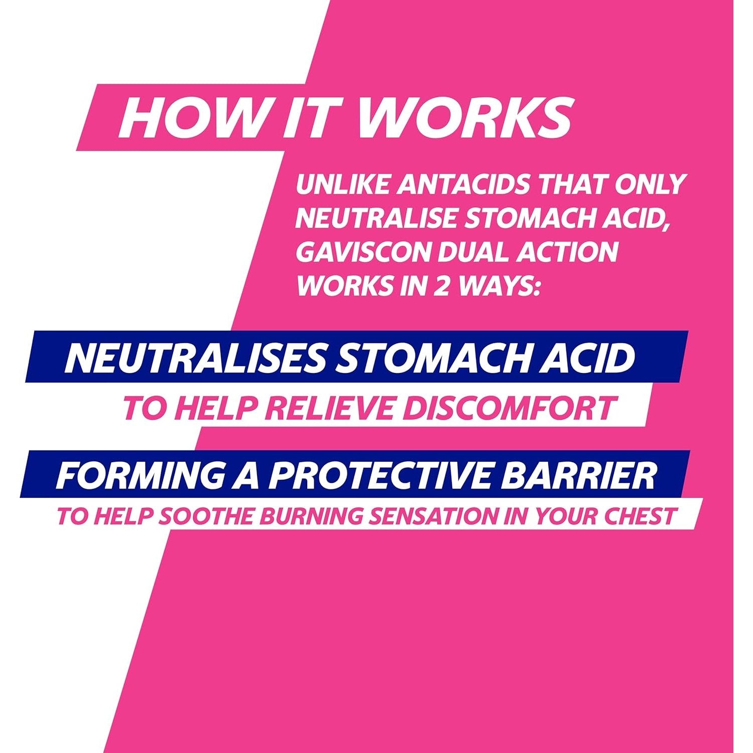 Gaviscon Dual Action Mixed Berry Oral Liquid Suspension 500ml