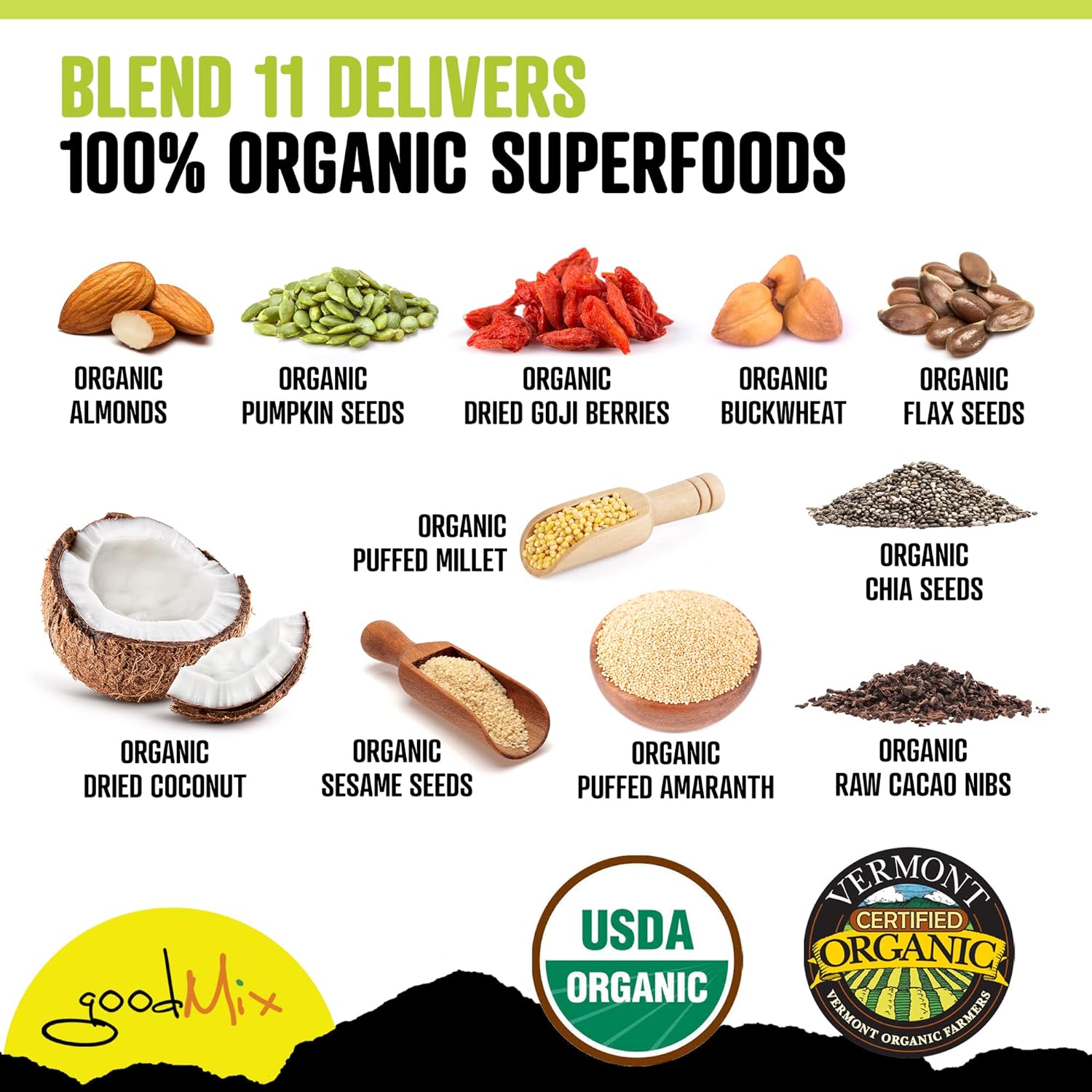 GoodMix Superfoods Blend 11 (Wholefood Breakfast Booster) 800g - Cutprice Online
