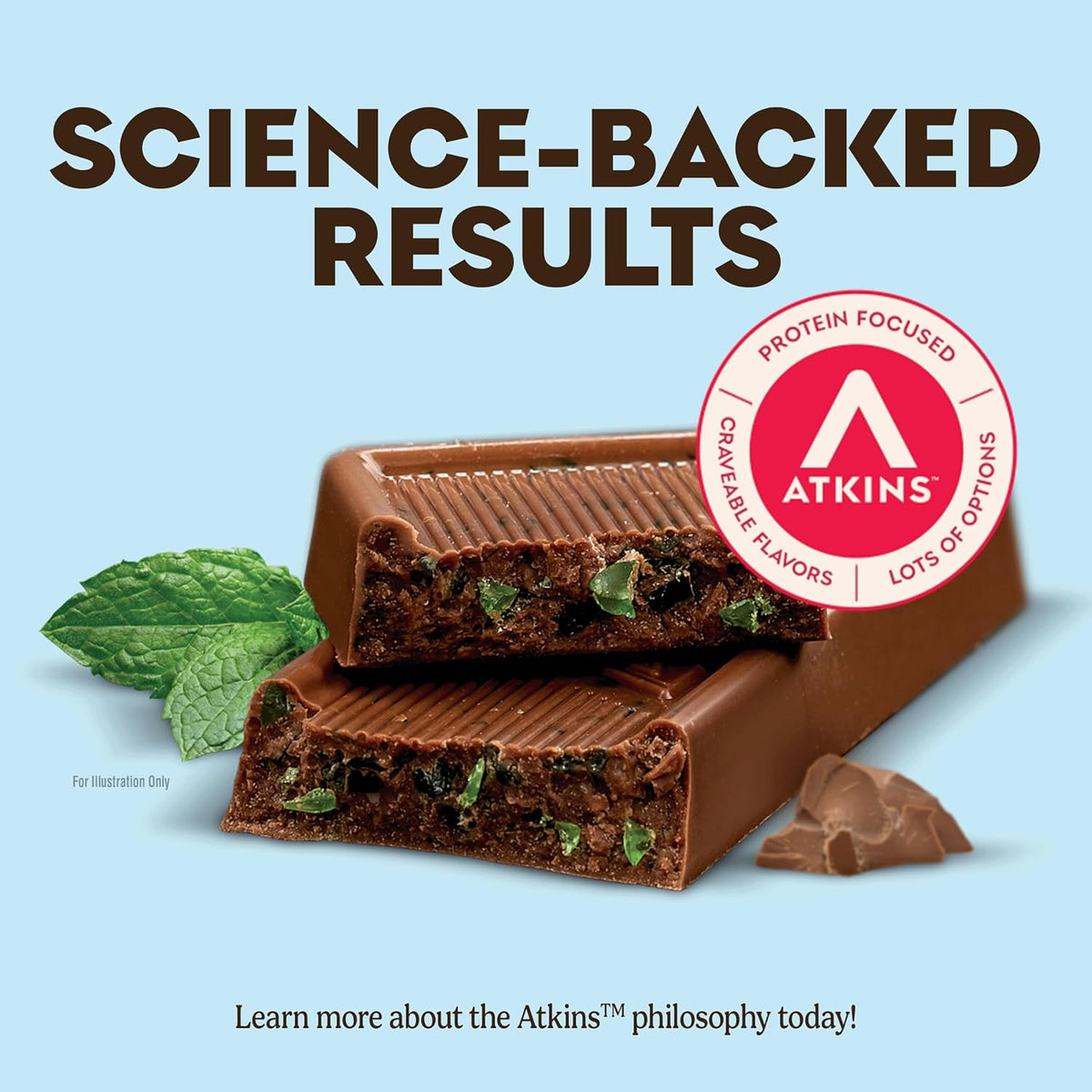 Atkins Endulge Low Carb Milk Chocolate Mint Crisp Bar 30 g (Pack of 5)