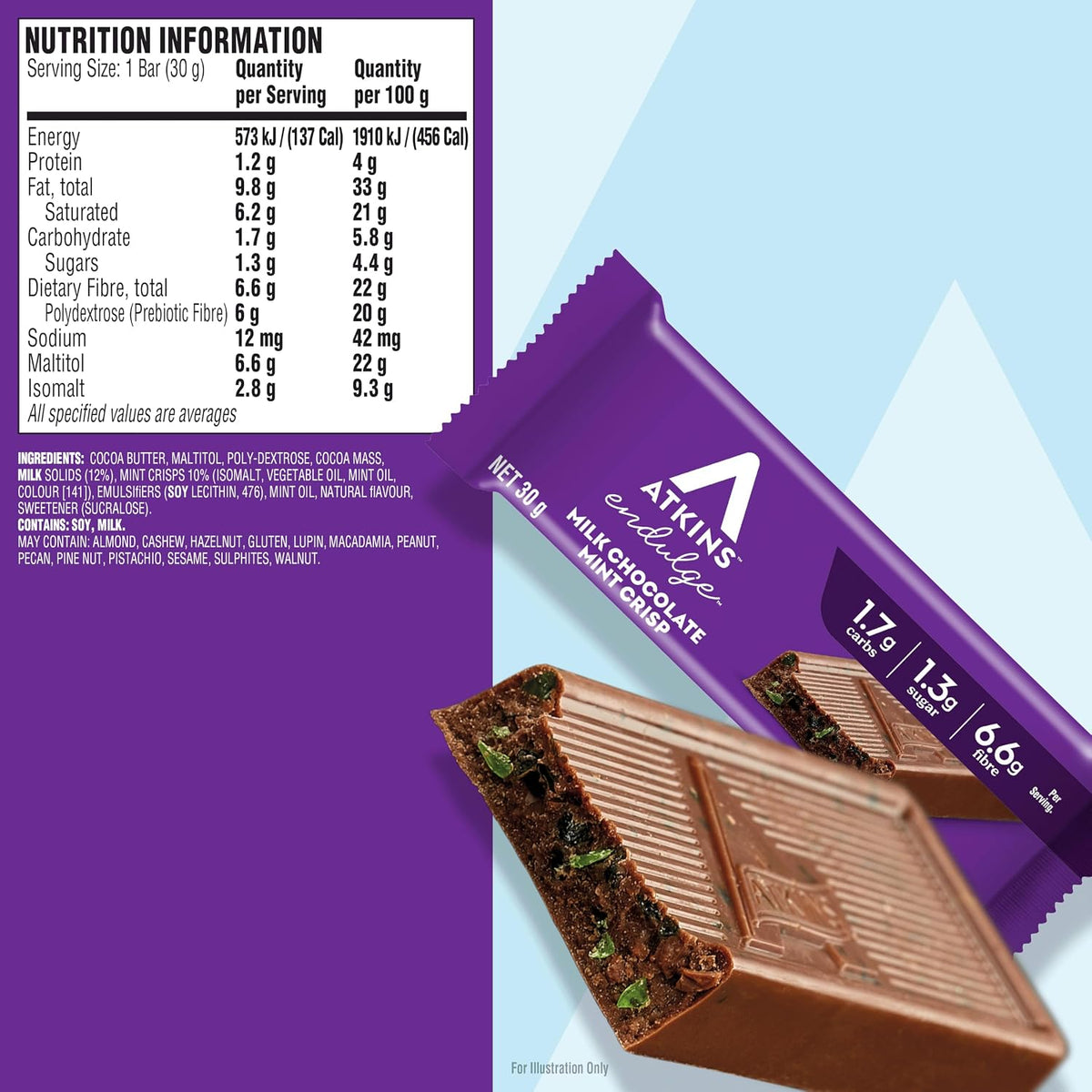 Atkins Endulge Low Carb Milk Chocolate Mint Crisp Bar 30 g (Pack of 5)