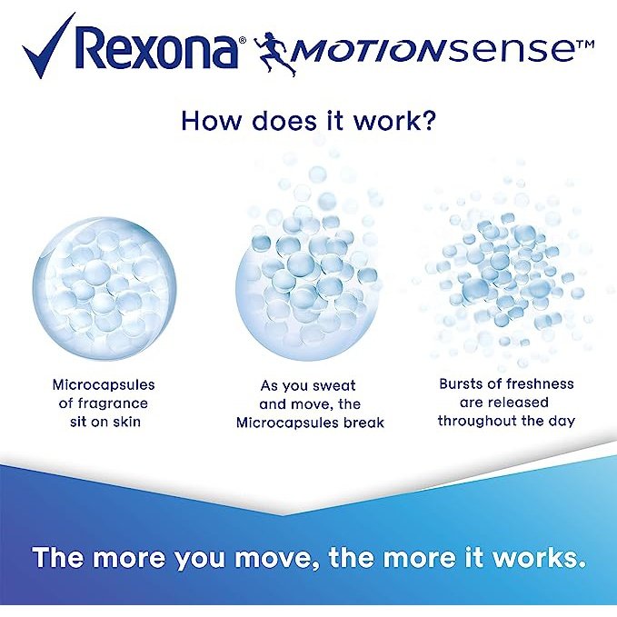 REXONA Men Antiperspirant Roll On Deodorant Original 50ml - Cutprice Online
