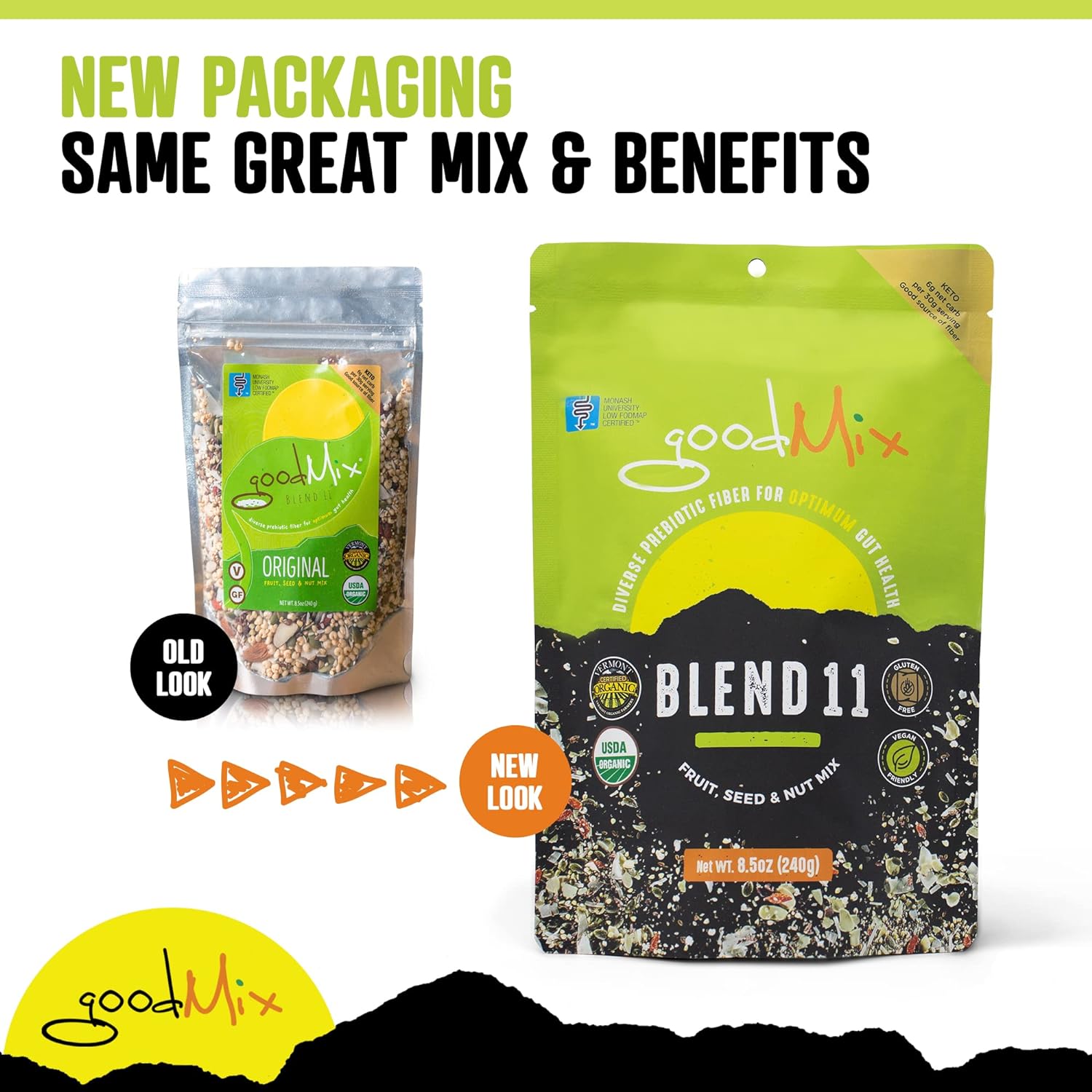 GoodMix Superfoods Blend 11 (Wholefood Breakfast Booster) 400g - Cutprice Online