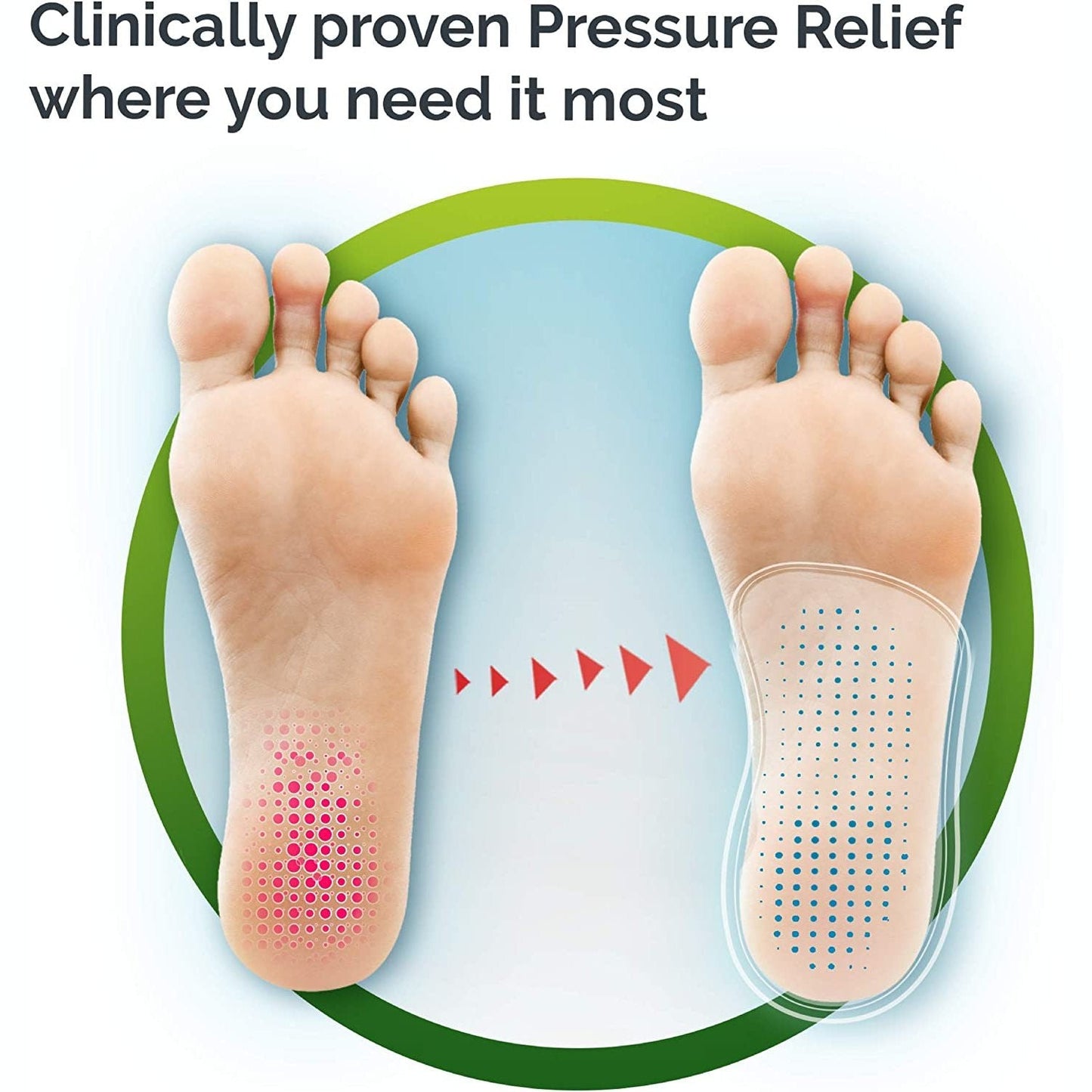 Scholl In Balance Ball of Foot & Arch Orthotic Insole Medium - Cutprice Online