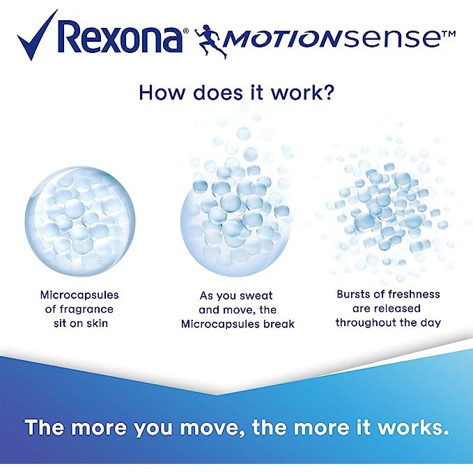 REXONA Men Antiperspirant Aerosol Deodorant Adventure 250ml - Cutprice Online
