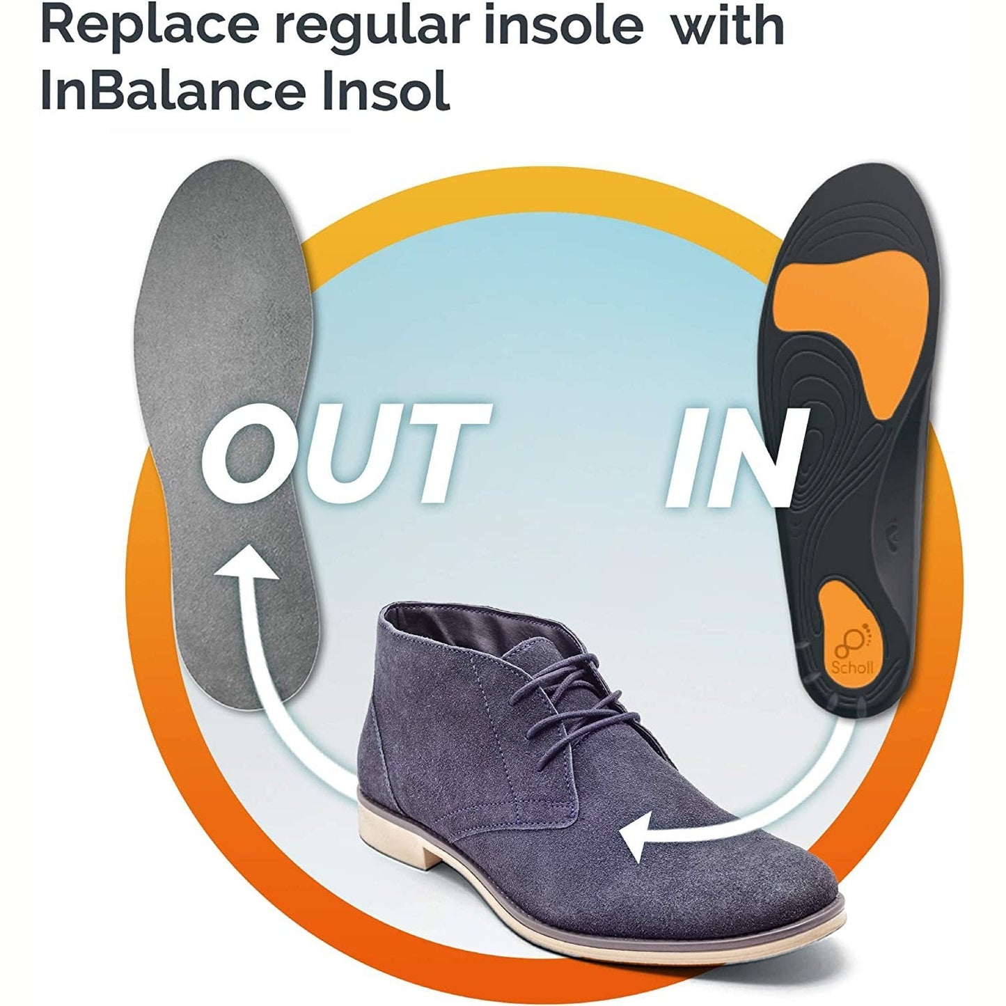 Scholl In Balance Lower Back Orthotic Insole Large - Cutprice Online