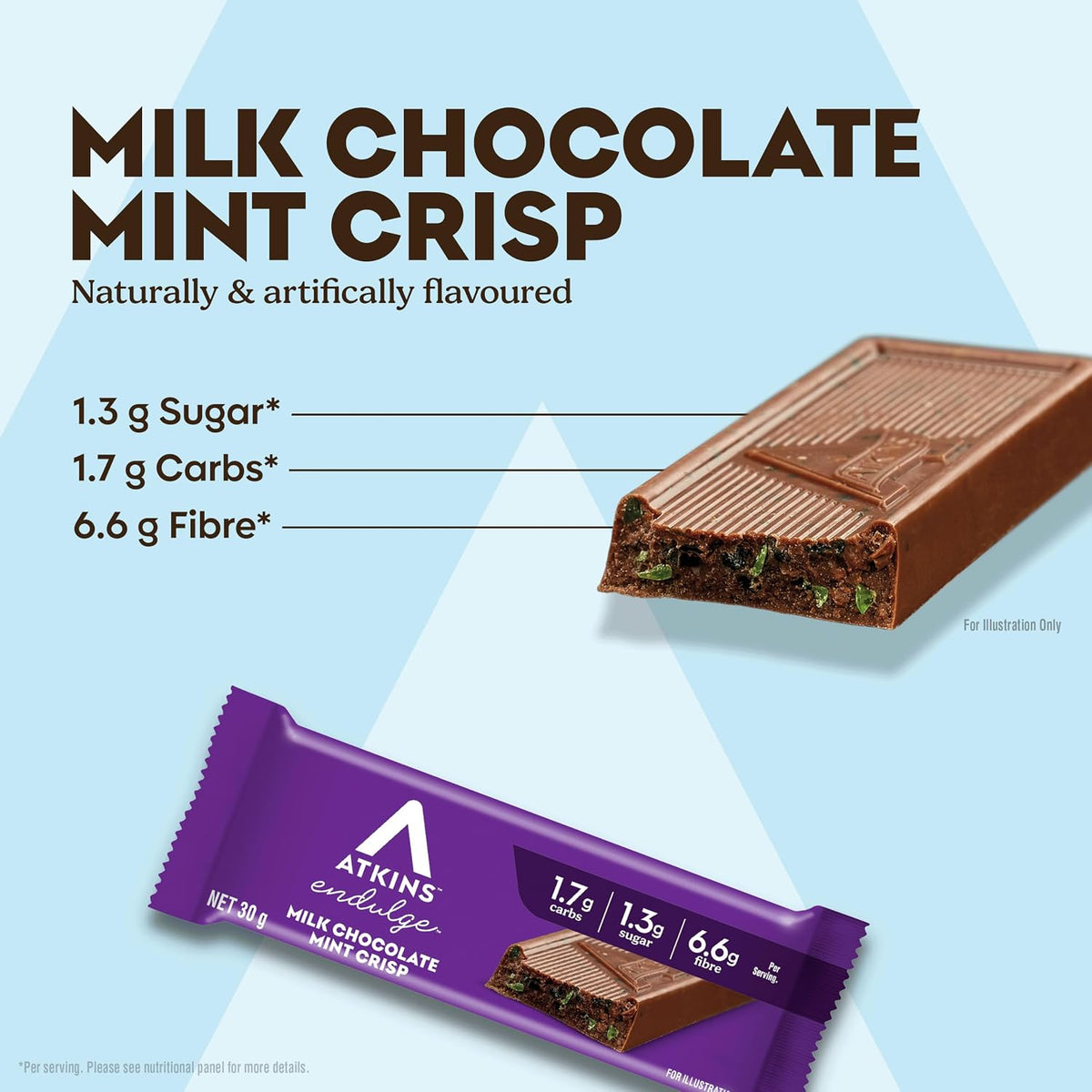 Atkins Endulge Low Carb Milk Chocolate Mint Crisp Bar 30 g (Pack of 5)