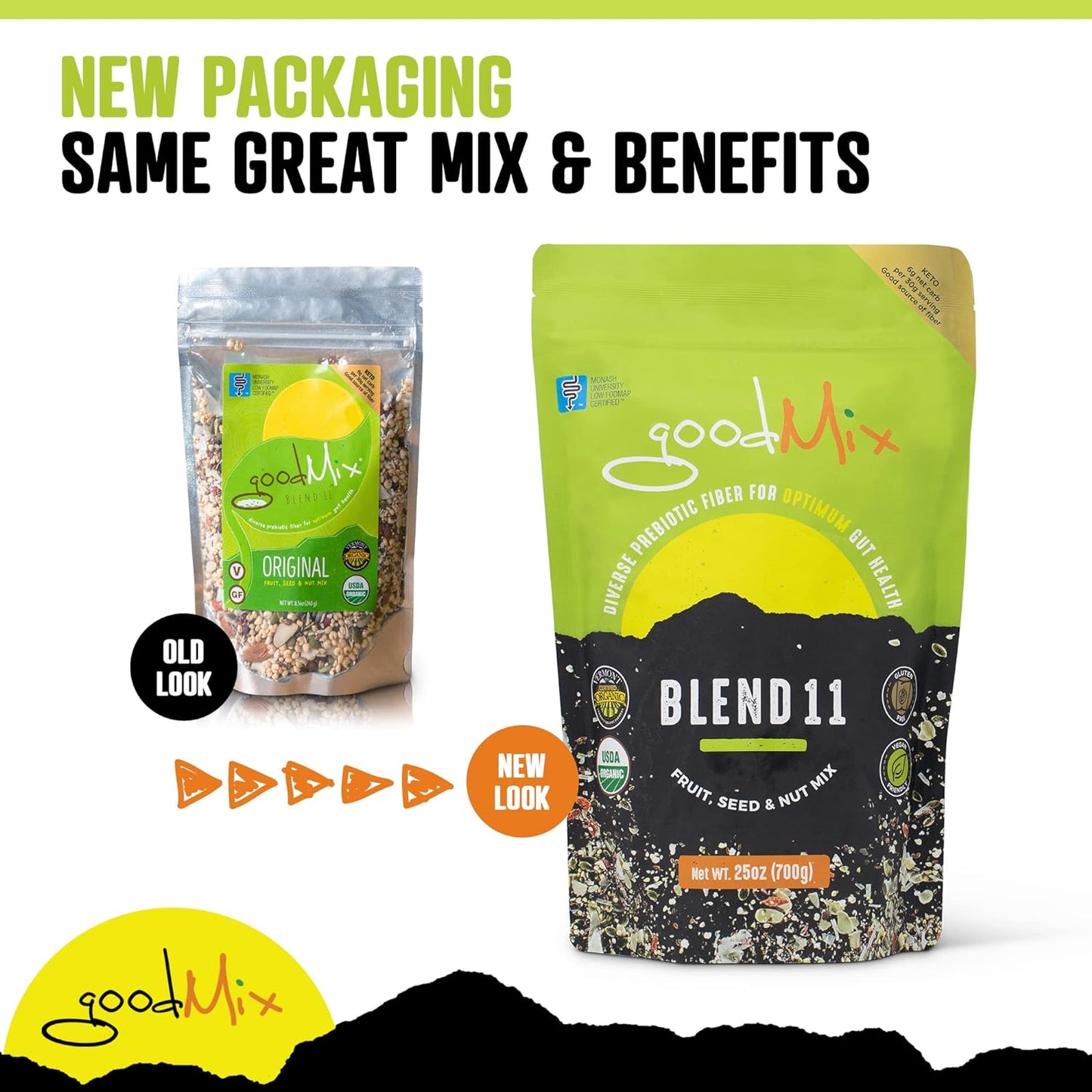 GoodMix Superfoods Blend 11 (Wholefood Breakfast Booster) 800g - Cutprice Online