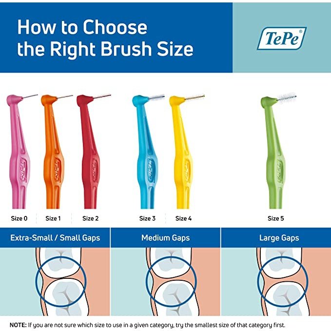 TePe Angle Yellow Interdental Brushes  0.7mm 6 Pack - Cutprice Online