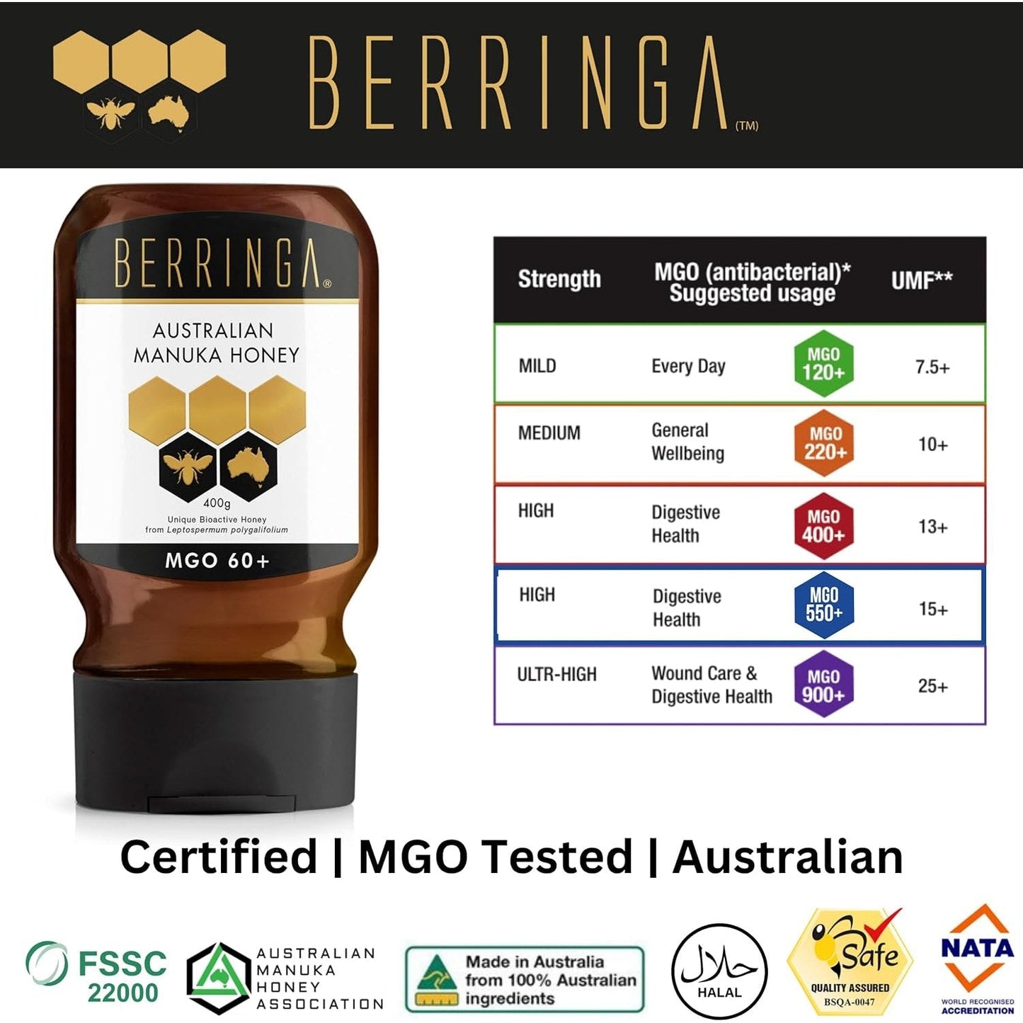 Berringa Australian Manuka Honey (MGO 60+) 400g