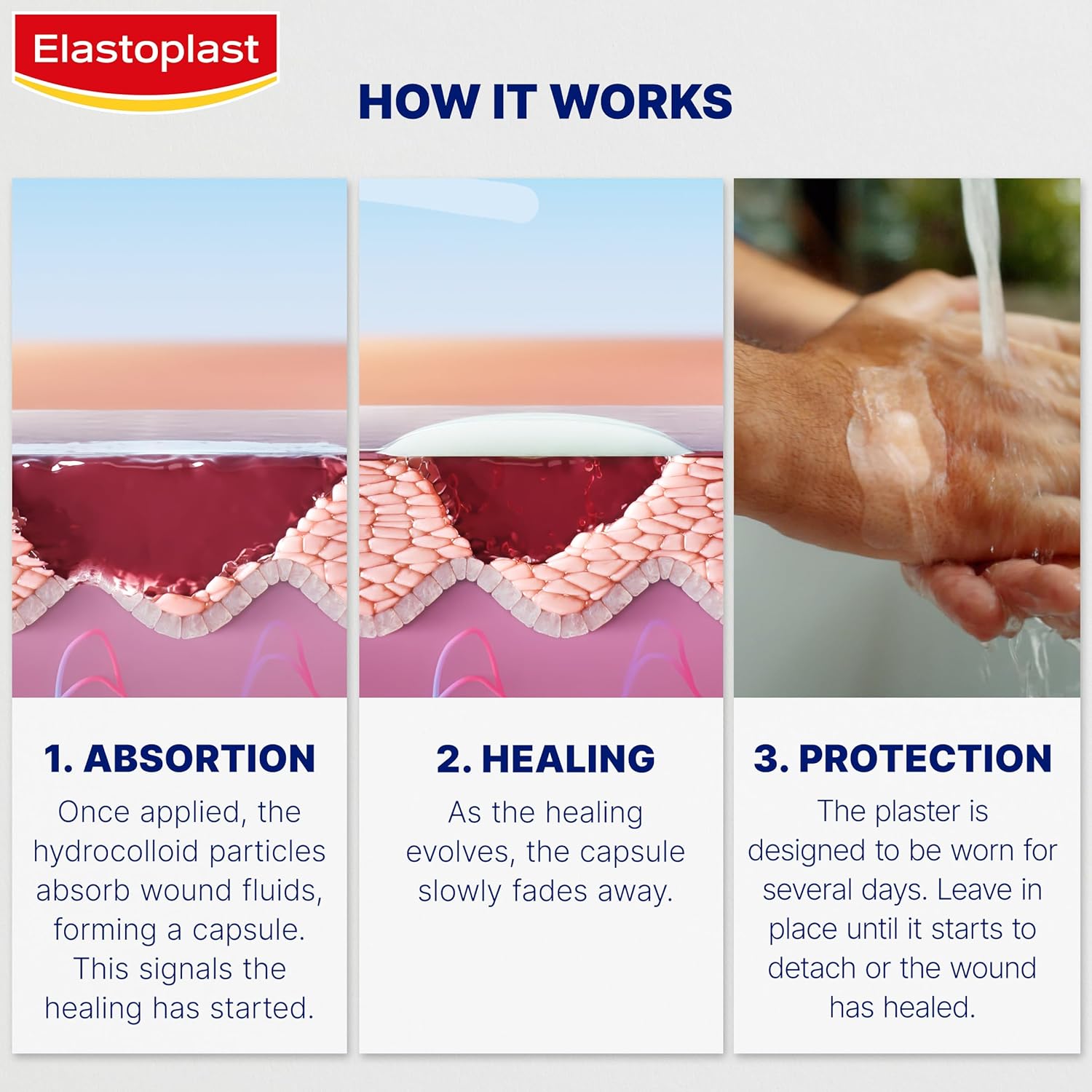 Elastoplast Second Skin Protection Xl Dressings 3pc