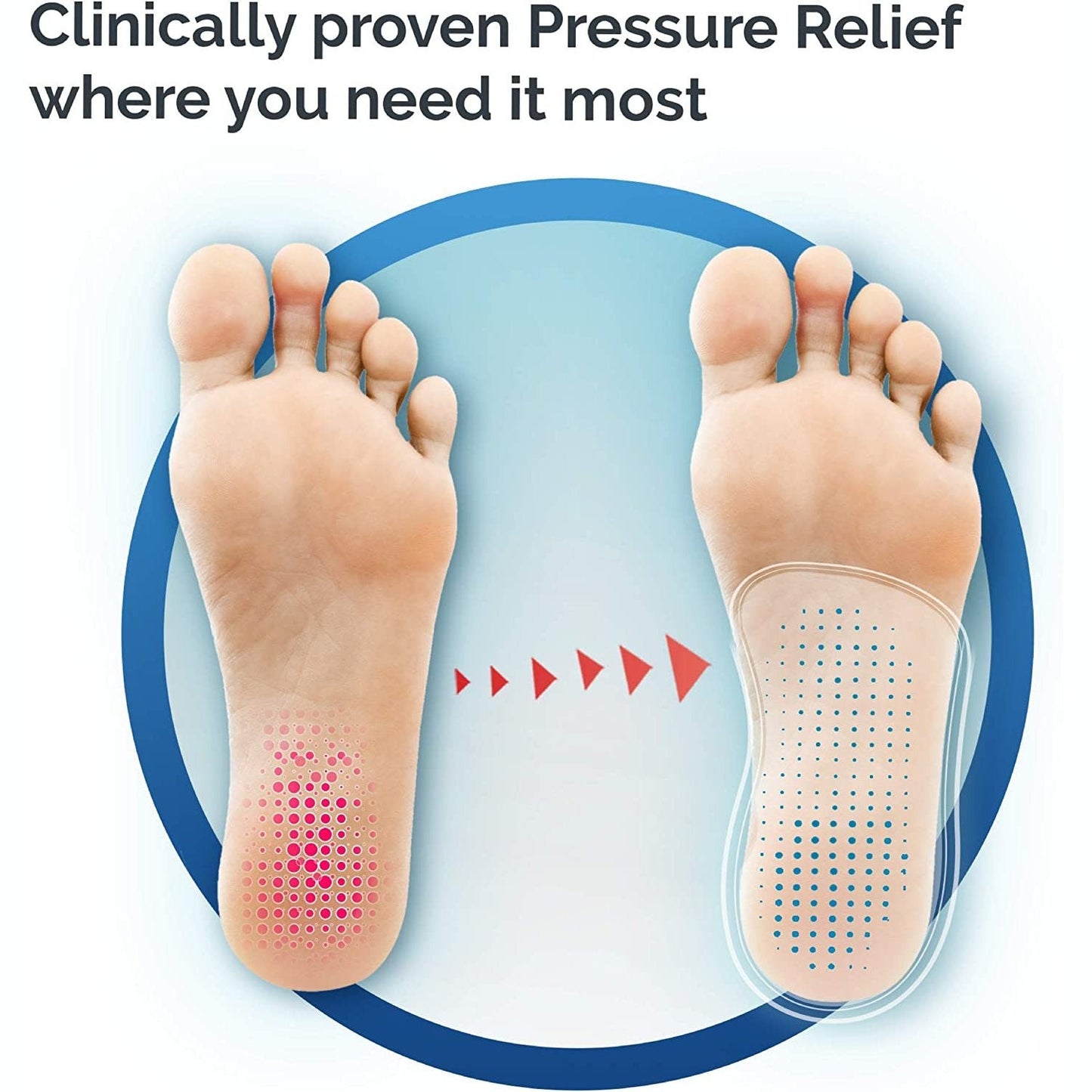 Scholl In Balance Heel and Ankle Orthotic Insole Medium - Cutprice Online