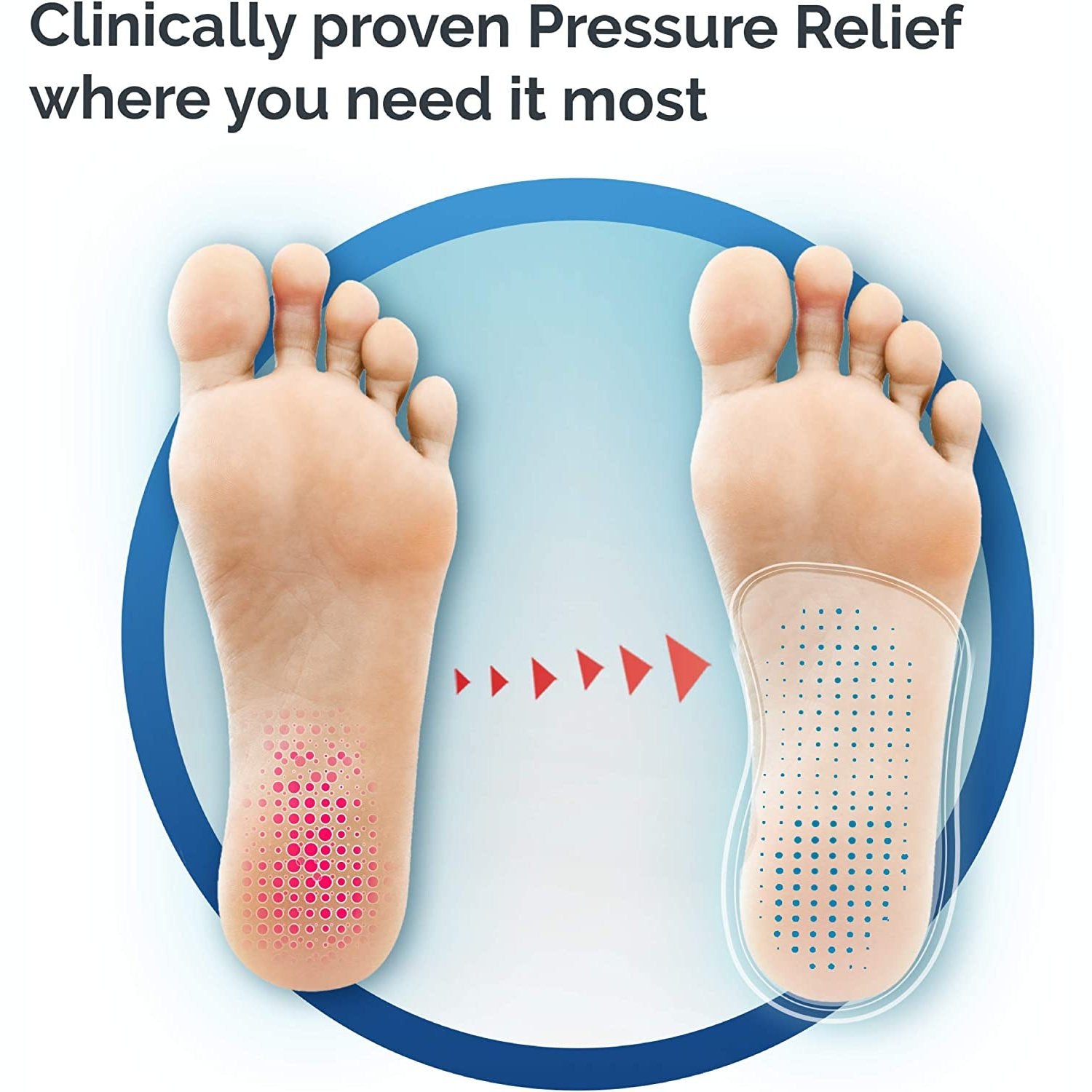 Scholl In Balance Heel and Ankle Orthotic Insole Medium - Cutprice Online