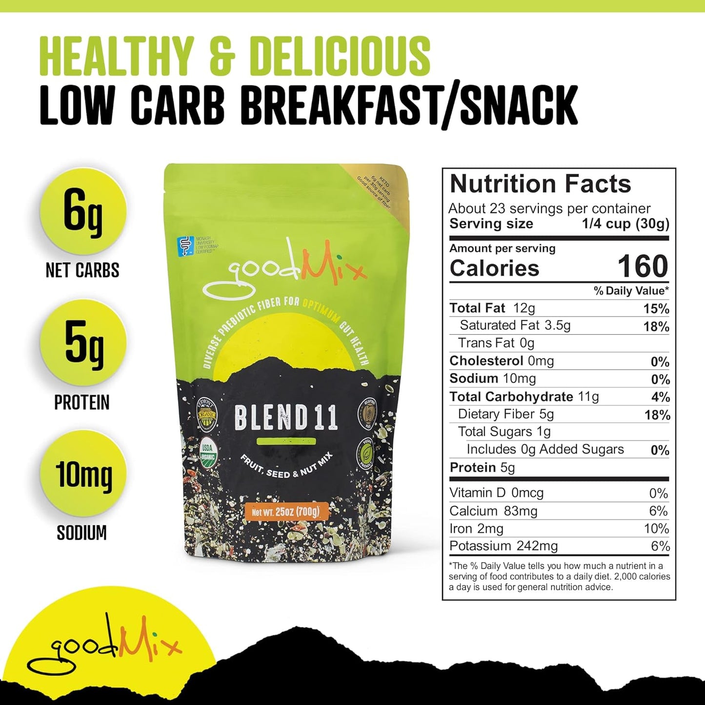 GoodMix Superfoods Blend 11 (Wholefood Breakfast Booster) 800g - Cutprice Online
