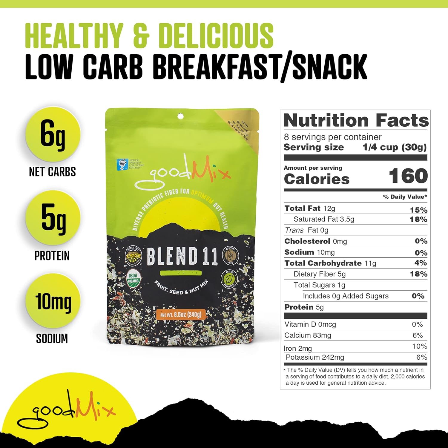 GoodMix Superfoods Blend 11 (Wholefood Breakfast Booster) 400g - Cutprice Online