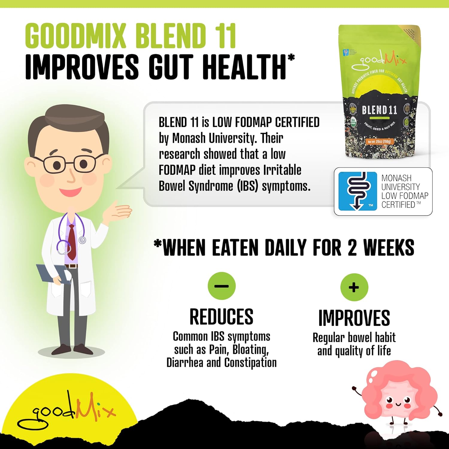 GoodMix Superfoods Blend 11 (Wholefood Breakfast Booster) 800g - Cutprice Online