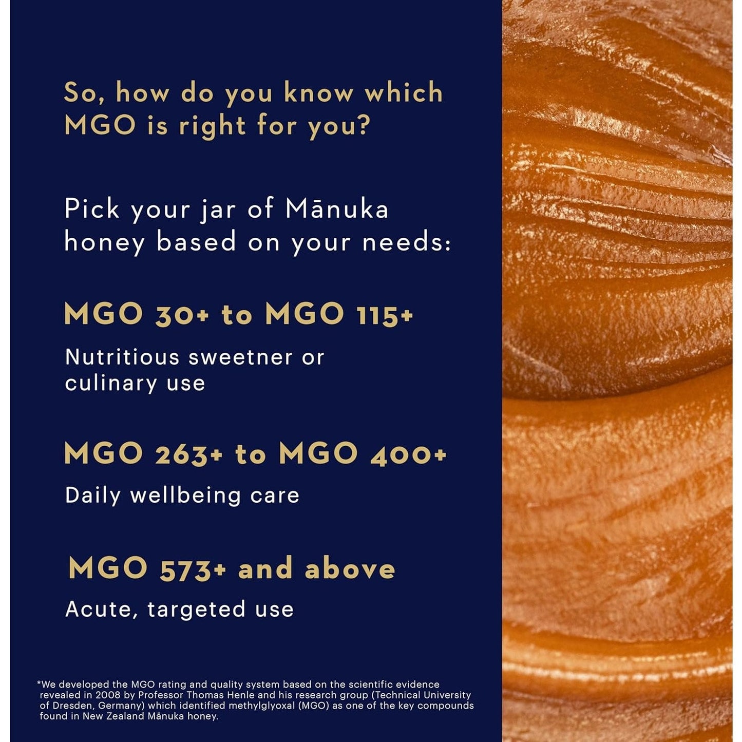 Manuka Health Mgo 115+ Umf 6 Manuka Honey 250g
