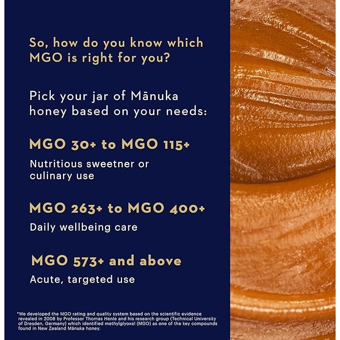 Manuka Health Manuka Honey MGO 400+ 250g - Cutprice Online