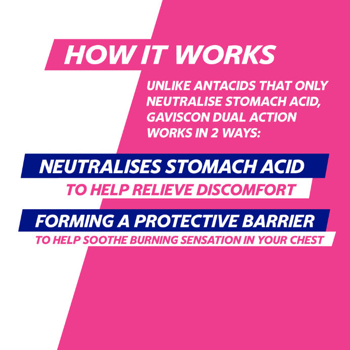 Gaviscon Dual Action Liquid Peppermint Sachet 10ml X 24