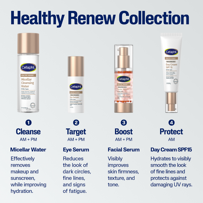 Cetaphil Healthy Renew Day Cream SPF 15 50g