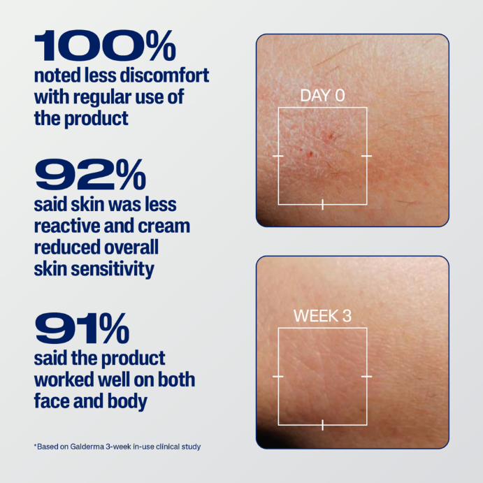 Cetaphil Pro Eczema Prone Soothe & Repair Cream 226g - Cutprice Online