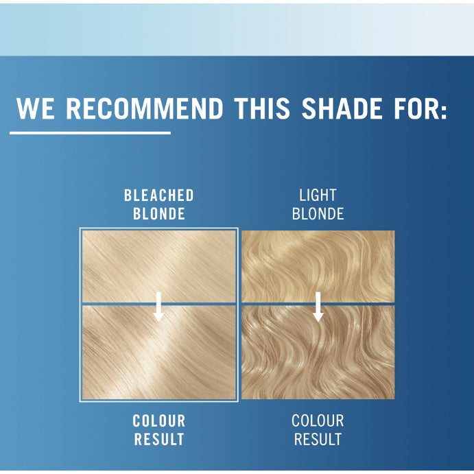 Schwarzkopf Live Colr Toner Soft Blonde