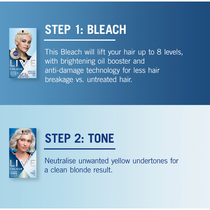 Schwarzkopf Live Colour Permanent Intense Bleach Absolute Platinum 00A