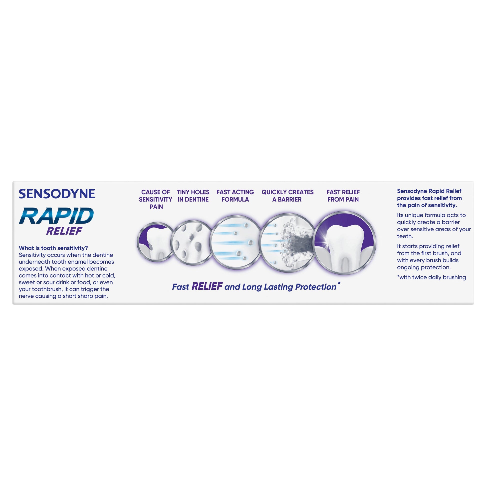 Sensodyne Sensitive Teeth Pain Rapid Relief Toothpaste 100g - Cutprice Online