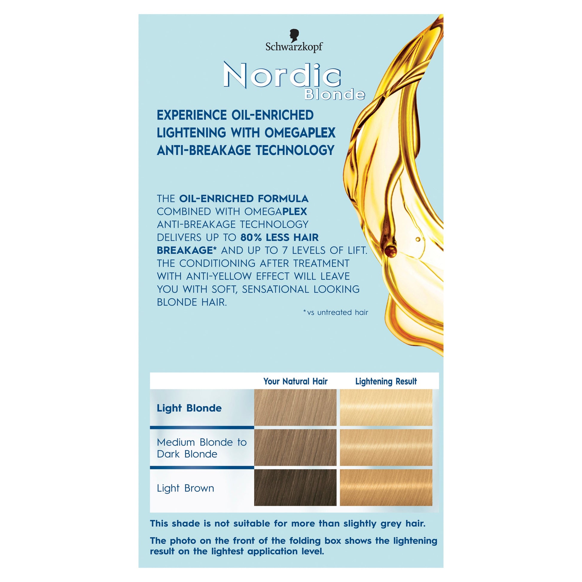 Schwarzkopf Nordic Blonde L1 Intensive Lightener - Cutprice Online