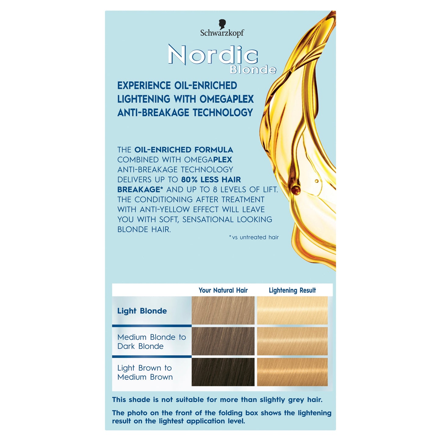 Schwarzkopf Nordic Blonde L1+ Extreme Lightener - Cutprice Online