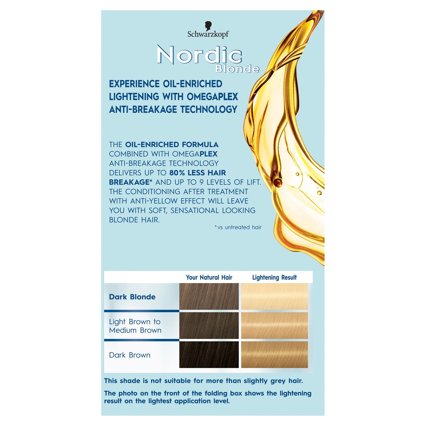Schwarzkopf Nordic Blonde L1++ Ultimate Lightener - Cutprice Online