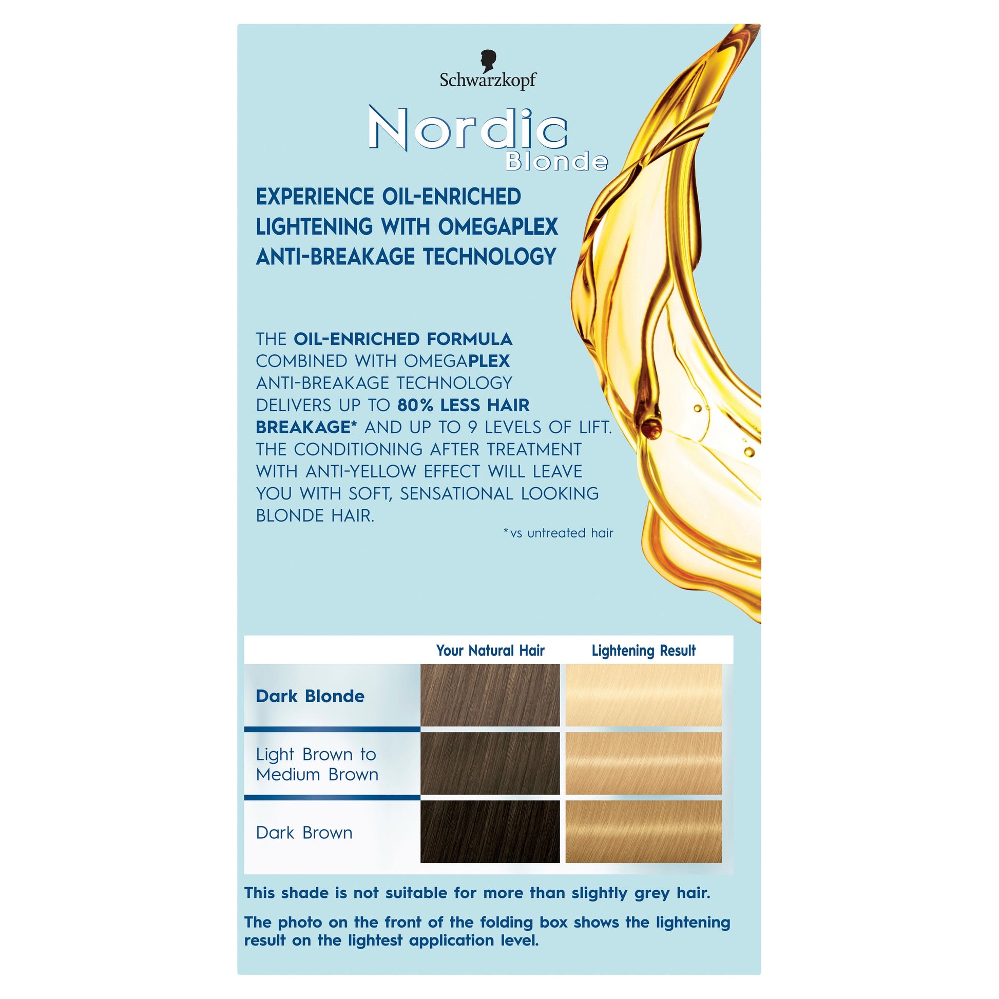 Schwarzkopf Nordic Blonde L1++ Ultimate Lightener - Cutprice Online
