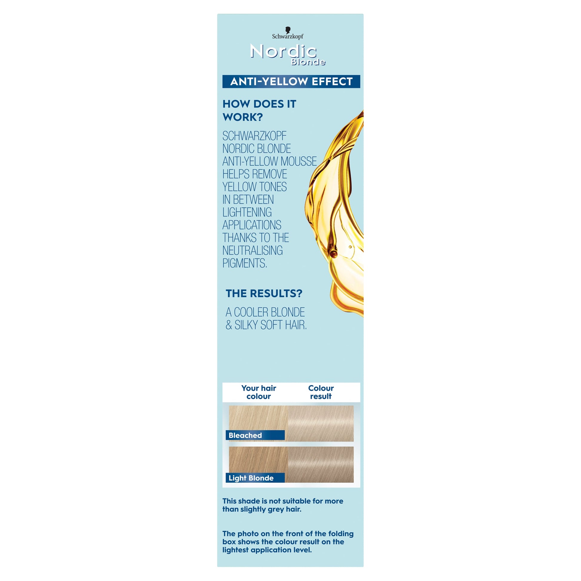Schwarzkopf Nordic Blonde T1 Anti-Yellow Mousse 92G - Cutprice Online