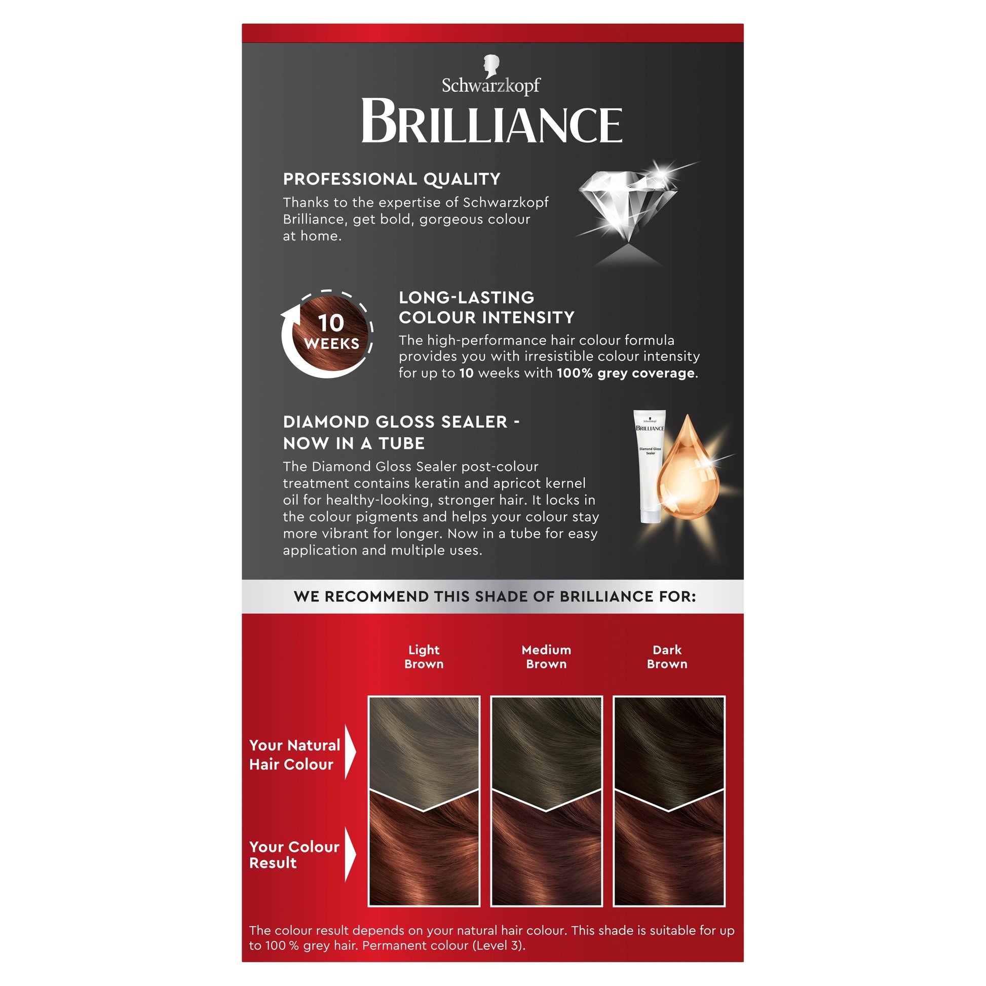 Schwarzkopf Brilliance 68 Chocolate Rush - Cutprice Online