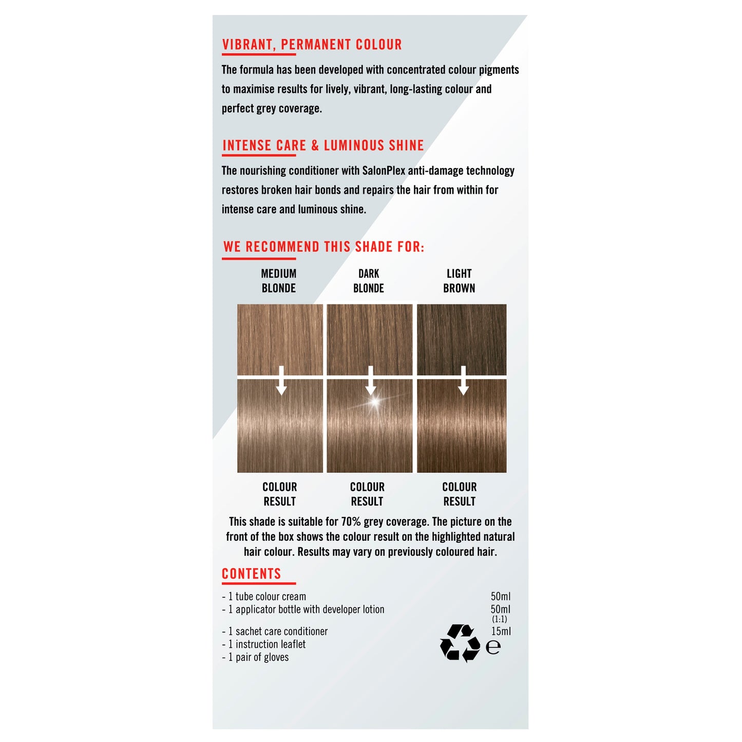 Schwarzkopf Live Salon Permanent 7.1 Medium Ash Blonde - Cutprice Online