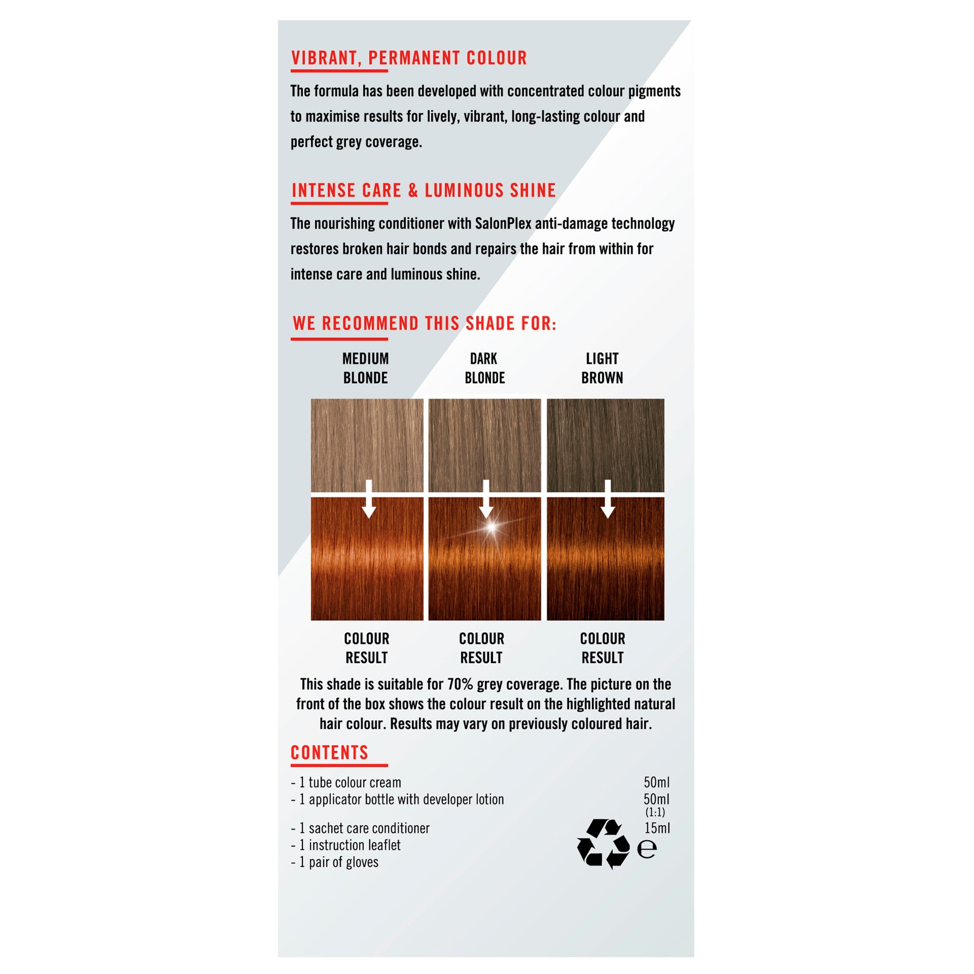 Schwarzkopf Live Salon Permanent 7-77 Pure Copper - Cutprice Online