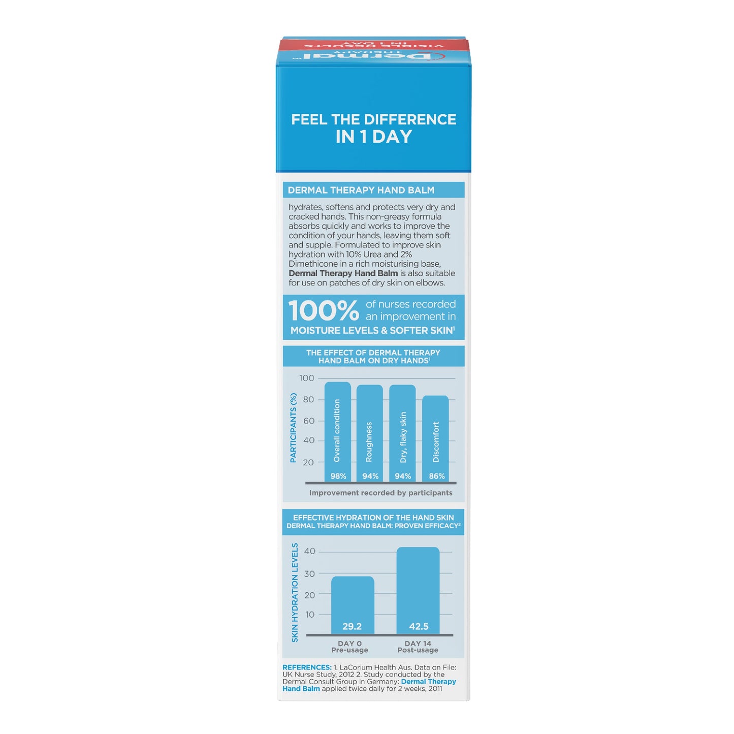 Dermal Therapy Hand Balm 50g - Cutprice Online