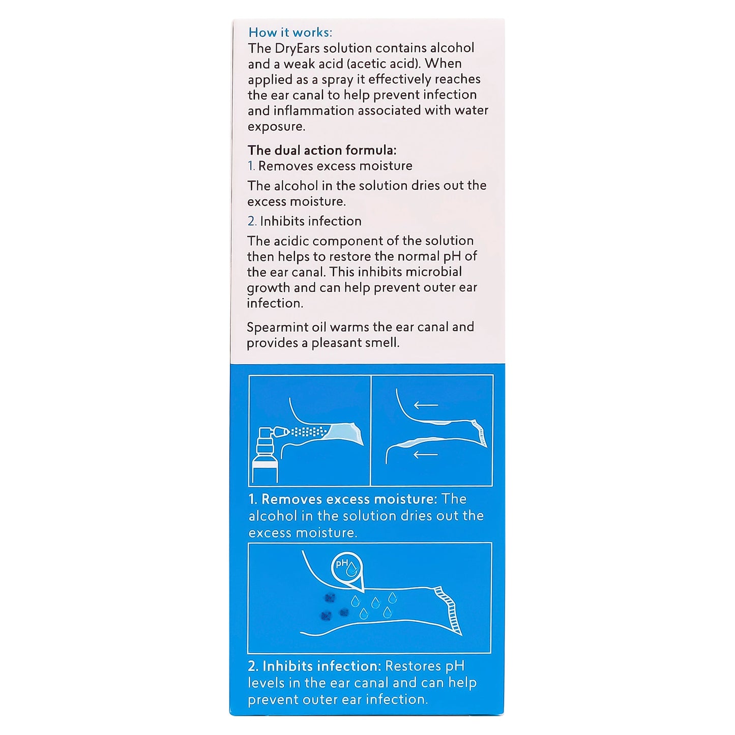Biorevive Dryears Swimmer's Ear Prevention Spray 30ml - Cutprice Online